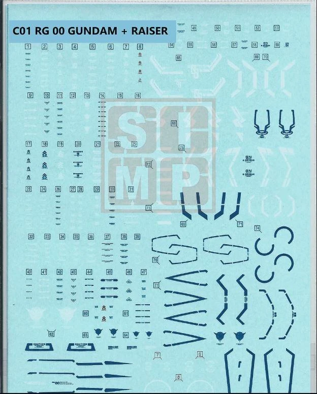 C01 RG 1/144 Gundam OO Raiser 3 C01 RG 1/144 Gundam OO Raiser