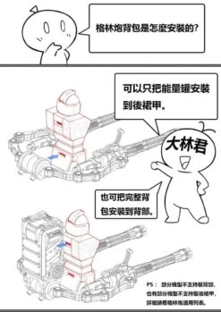 DL Gatling (1/144)x4 Gatling -Children Toy Store D1