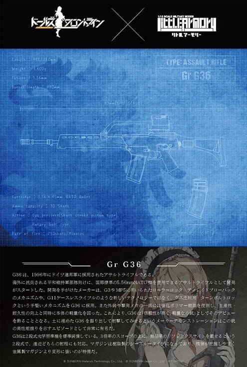 TomyTec Little Armory 1/12 LADF03 Dolls Frontline GrG36 Automatic Rifle 11 TomyTec Little Armory 1/12 LADF03 Dolls Frontline GrG36 Automatic Rifle - Image 9